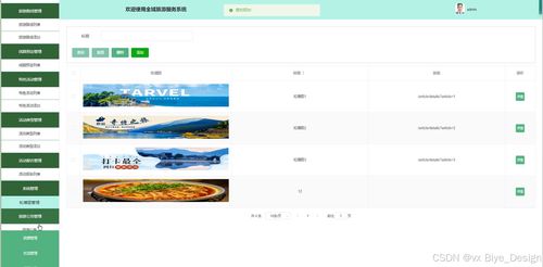 SpringBoot全域旅游服務(wù)系統(tǒng)設(shè)計(jì)與實(shí)現(xiàn)